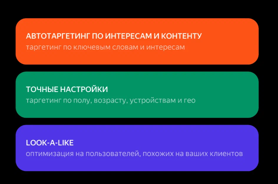 Реклама  на Яндекс Дзен, г. Казань